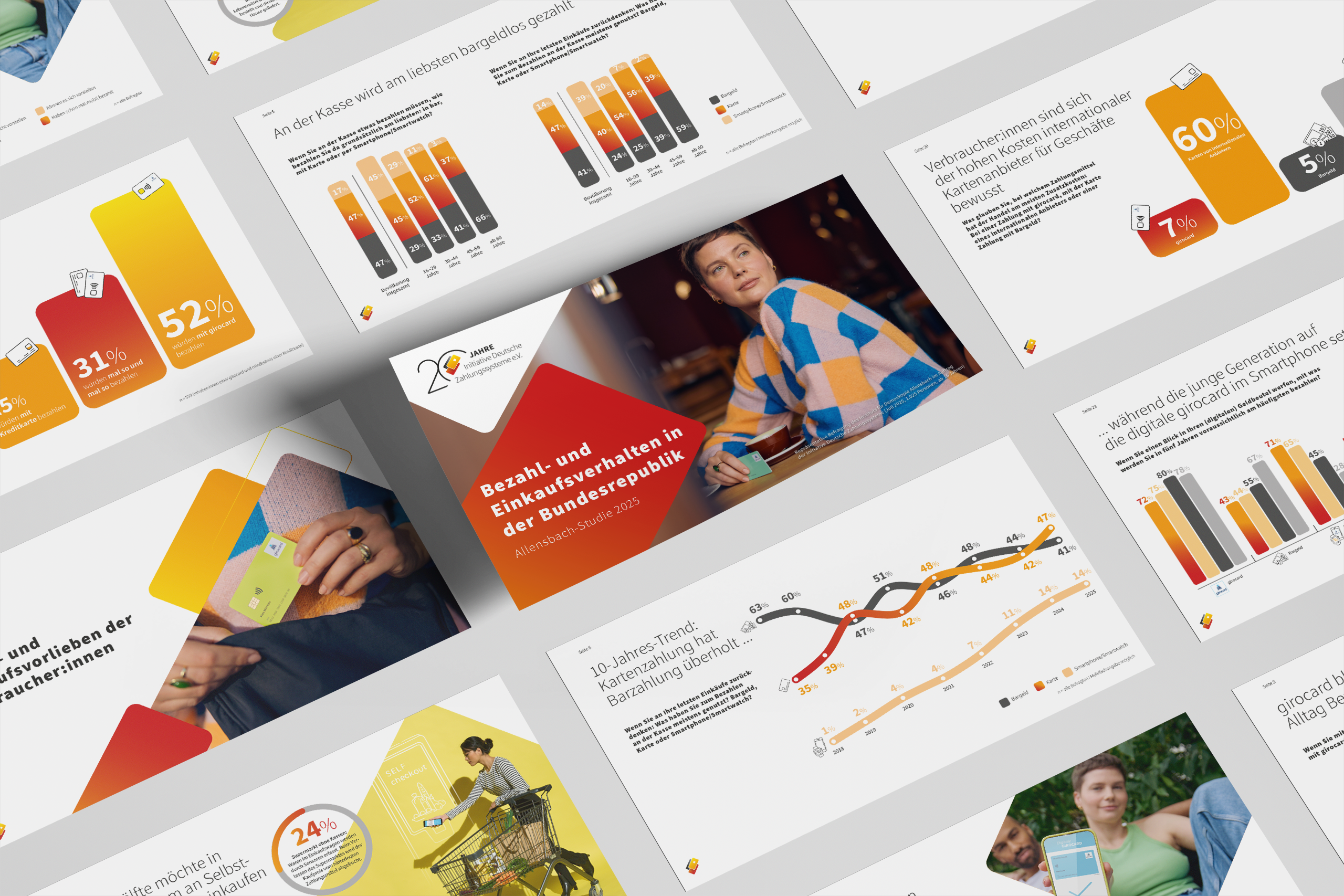 20 Jahre IDZ Initiative Deutsche Zahlungssysteme e. V. Allensbach Studie