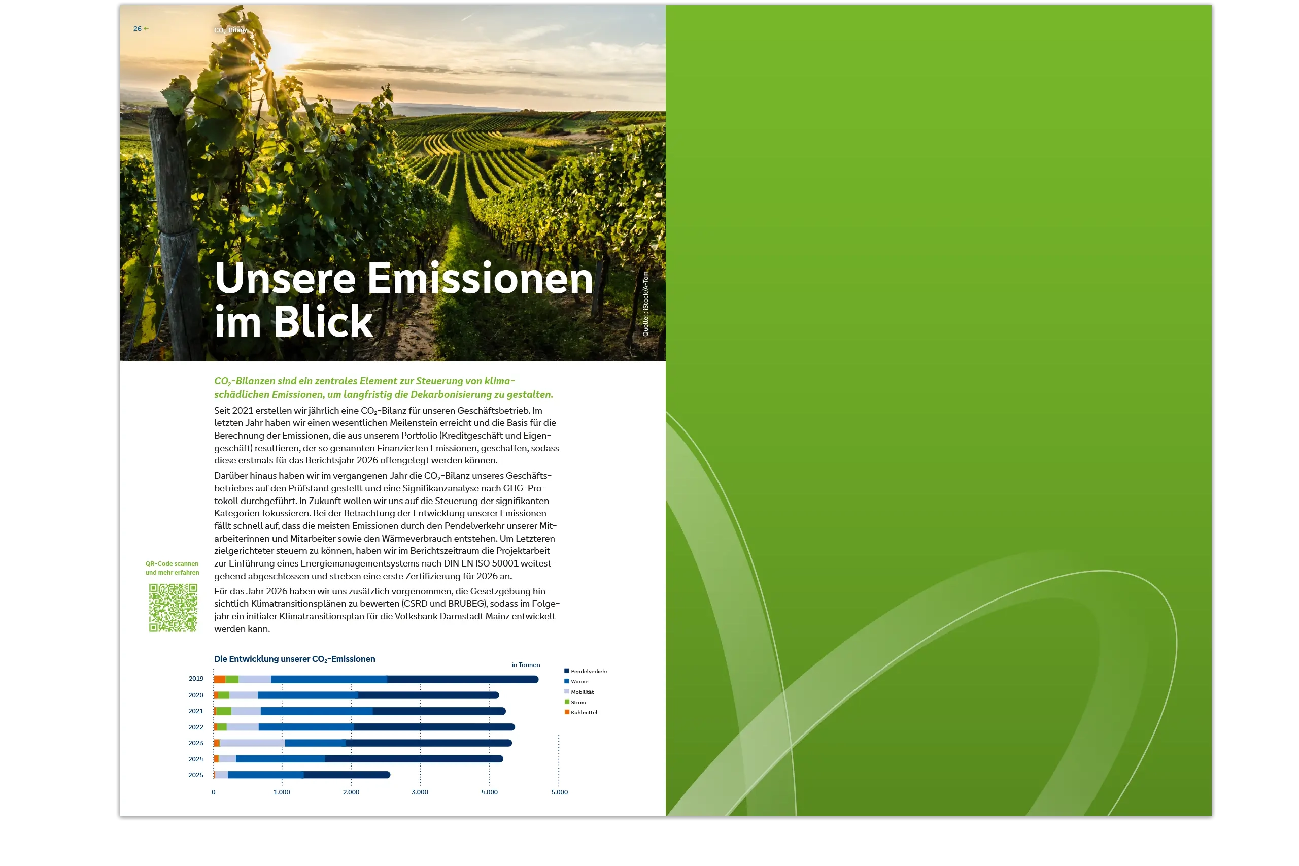 Die Entwicklung der CO2-Emissionen der Volksbank Darmstadt Mainz in Form einer Tabelle